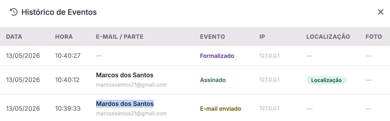 Rastreabilidade Assinador Includi